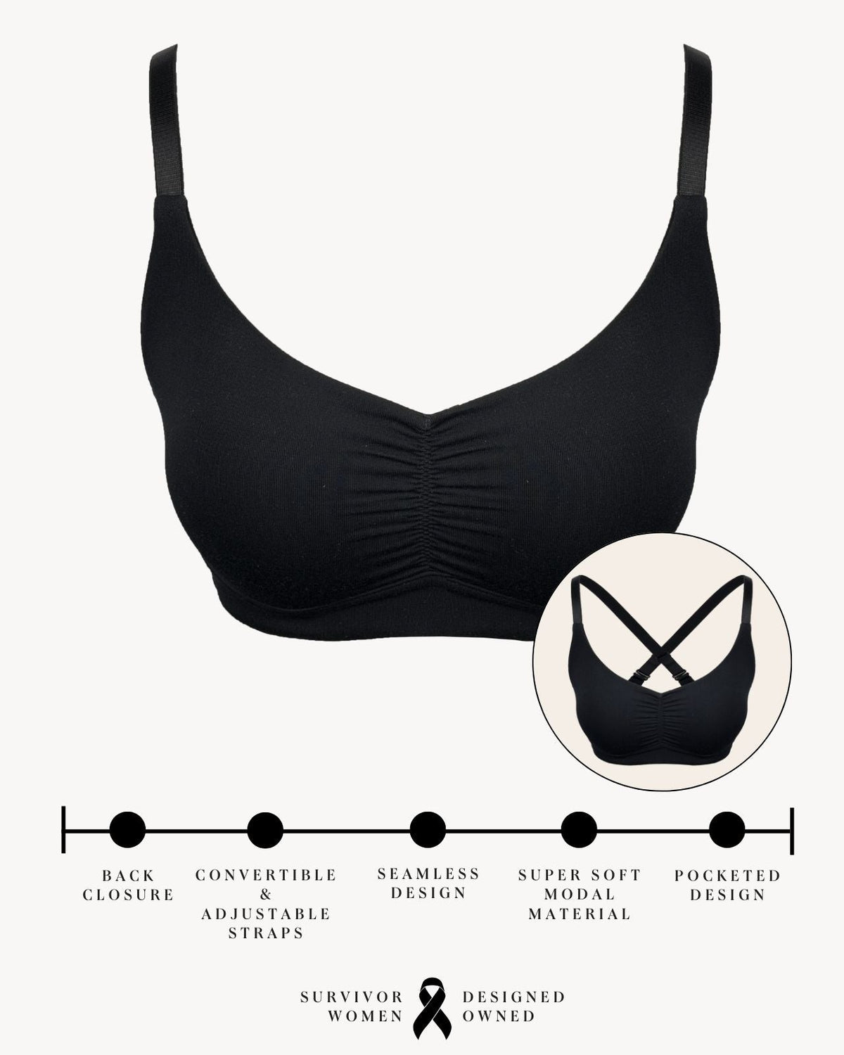 Monica Full Coverage Wireless Bra