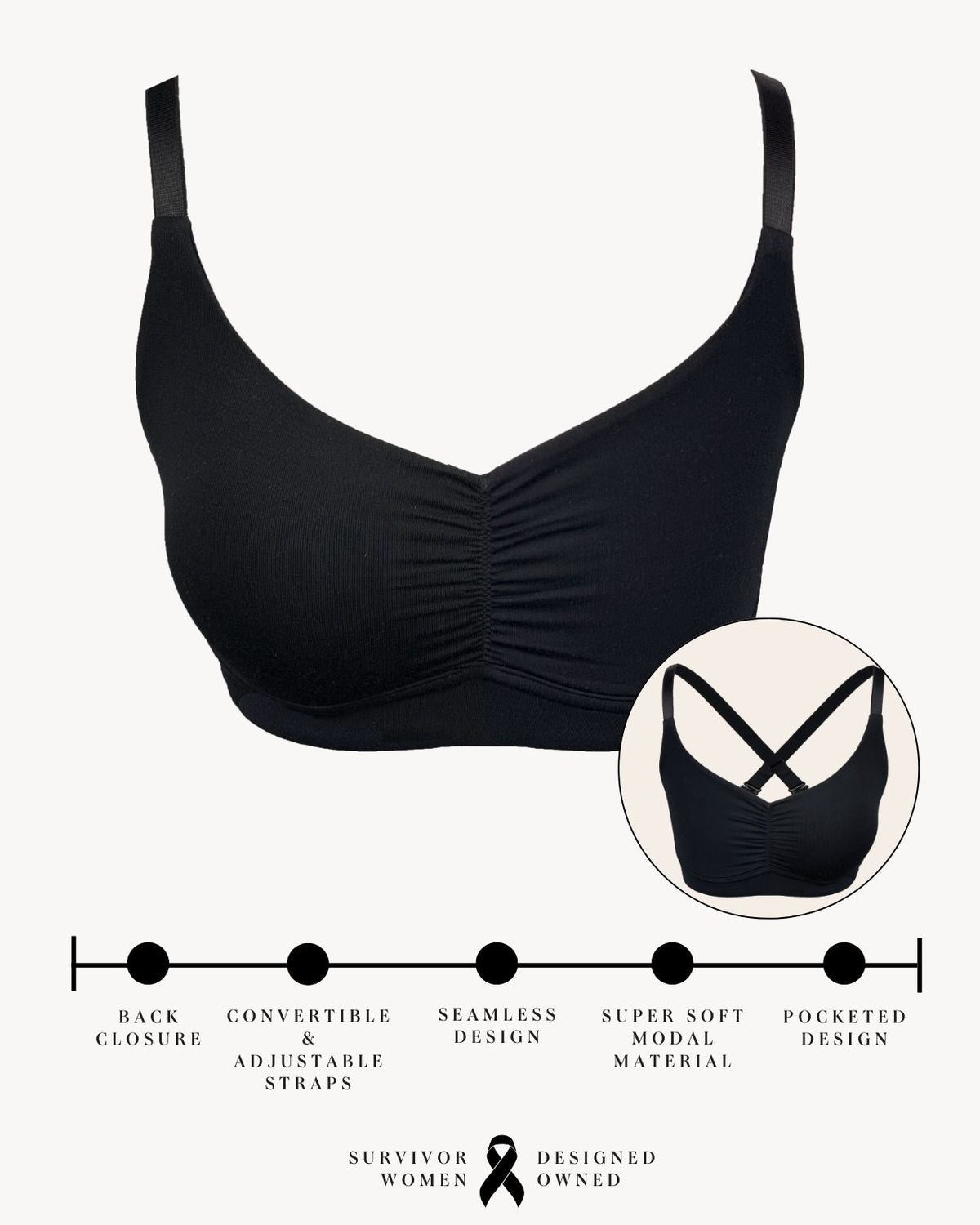 Monica Full Coverage Wireless Bra