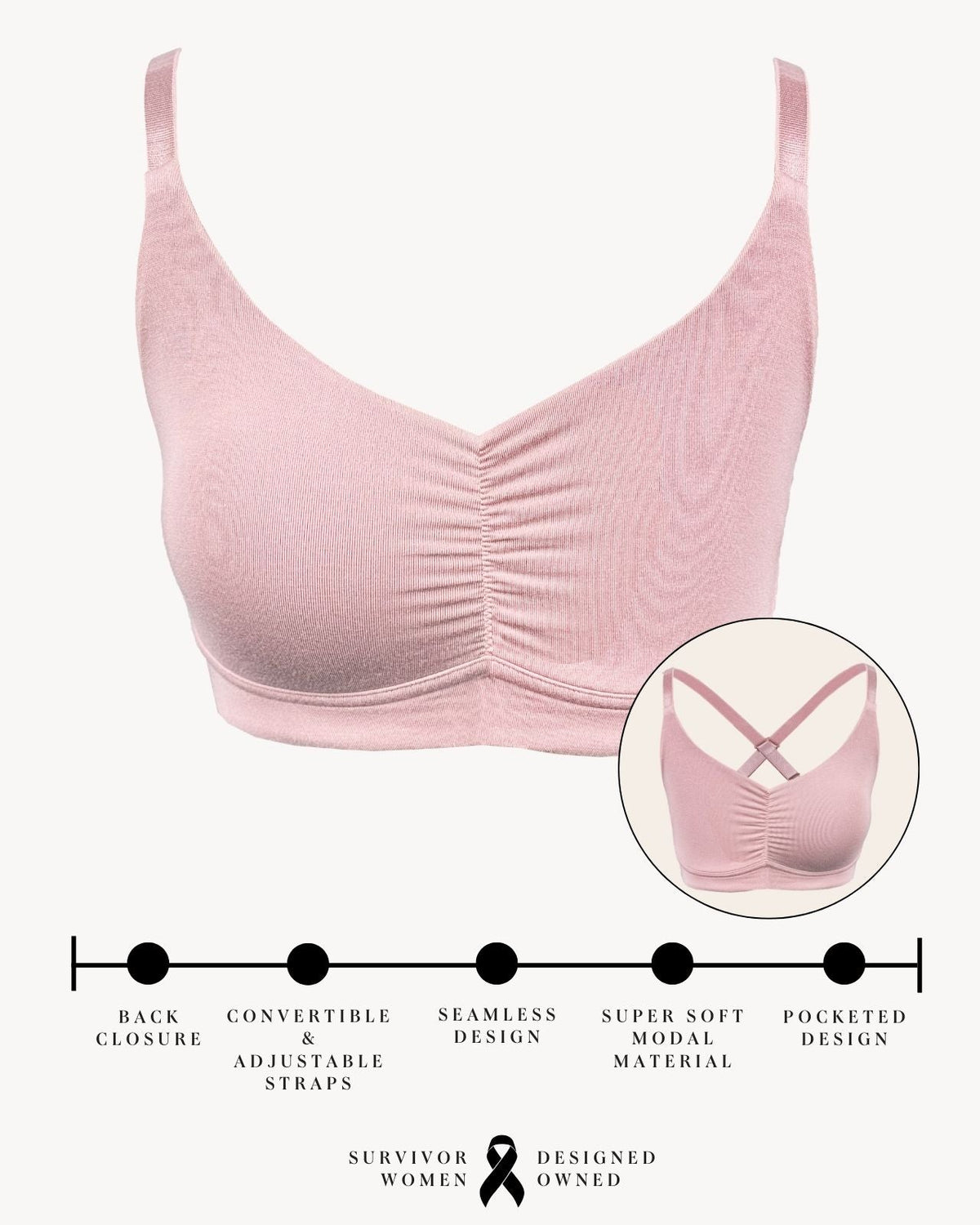 Monica Full Coverage Wireless Bra