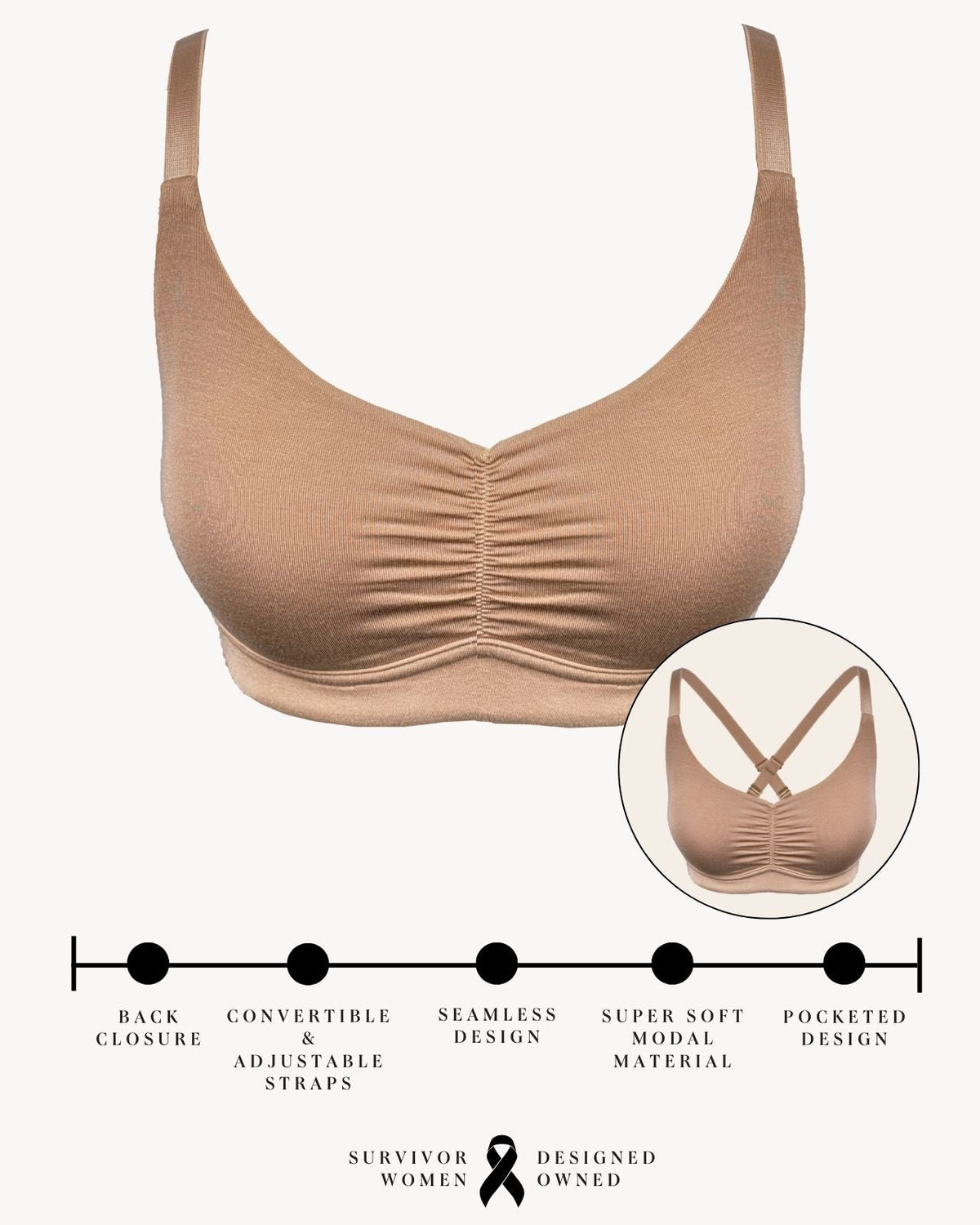 Monica Full Coverage Wireless Bra