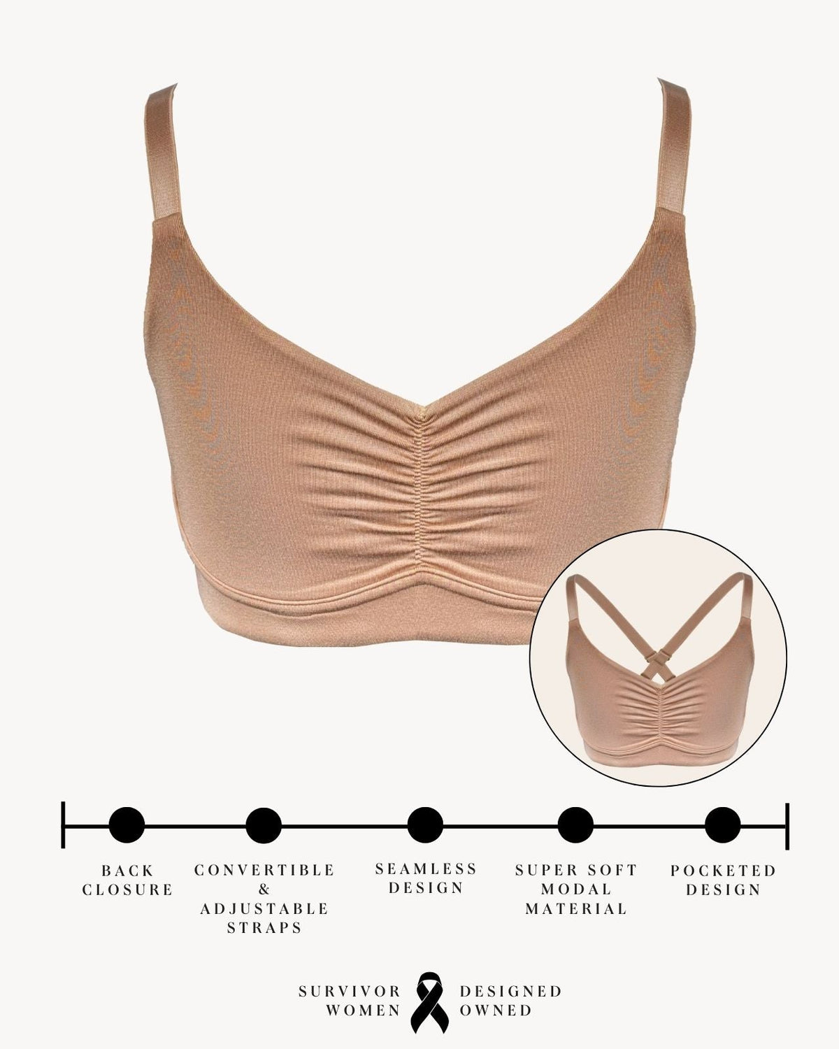 Monica Full Coverage Wireless Bra