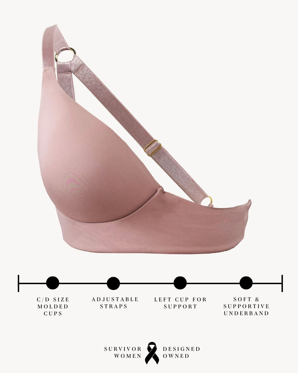 Rachel Unilateral Molded Right Cup Sling Bra